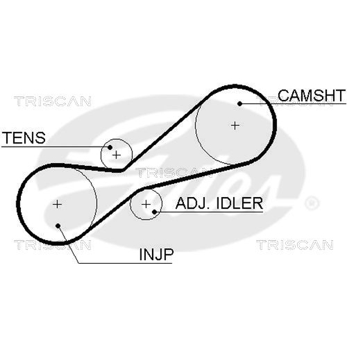 Zahnriemensatz TRISCAN 8647 10049 f&uuml;r VW