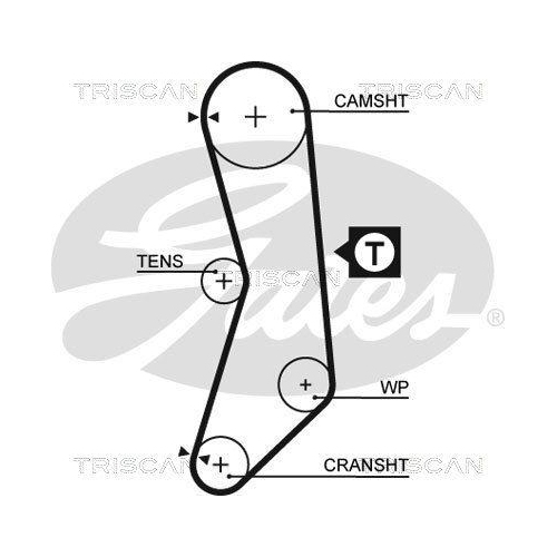 Zahnriemensatz TRISCAN 8647 15033 f&uuml;r FIAT