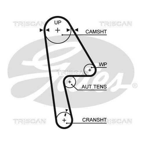 Zahnriemensatz TRISCAN 8647 40013 f&uuml;r