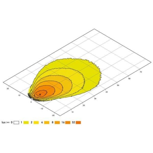 HELLA Arbeitsscheinwerfer 1GA 995 506-061 f&uuml;r