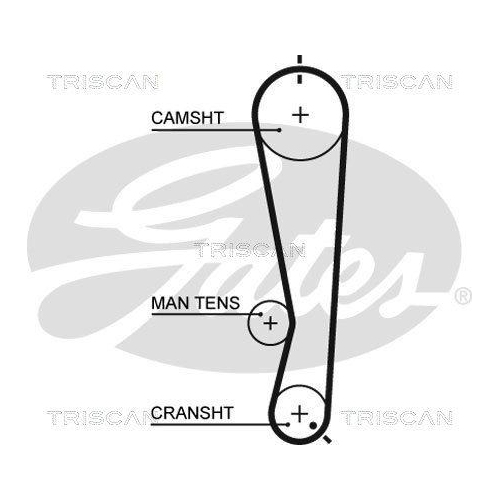 Zahnriemensatz TRISCAN 8647 41002 f&uuml;r