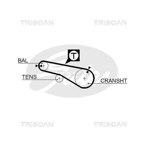 Zahnriemensatz TRISCAN 8647 42004 f&uuml;r