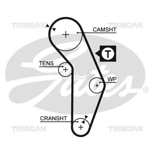 Zahnriemensatz TRISCAN 8647 42005 f&uuml;r