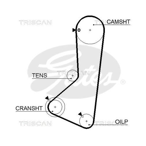 Zahnriemensatz TRISCAN 8647 42006 f&uuml;r