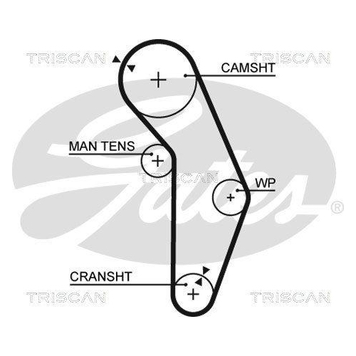 Zahnriemensatz TRISCAN 8647 42008 f&uuml;r