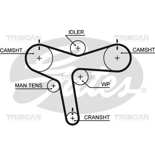 Zahnriemensatz TRISCAN 8647 42009 f&uuml;r