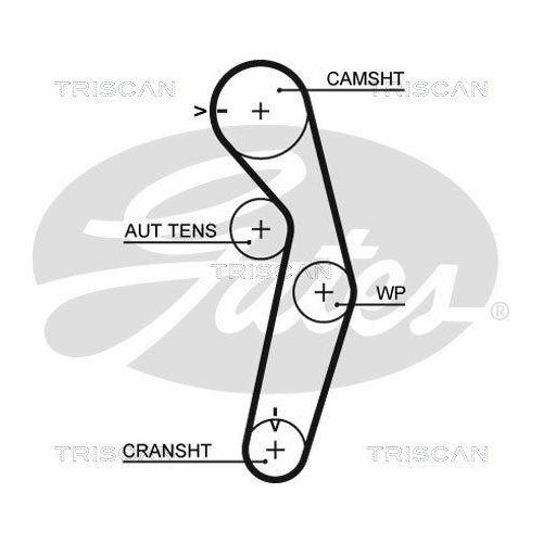 Zahnriemensatz TRISCAN 8647 42010 f&uuml;r