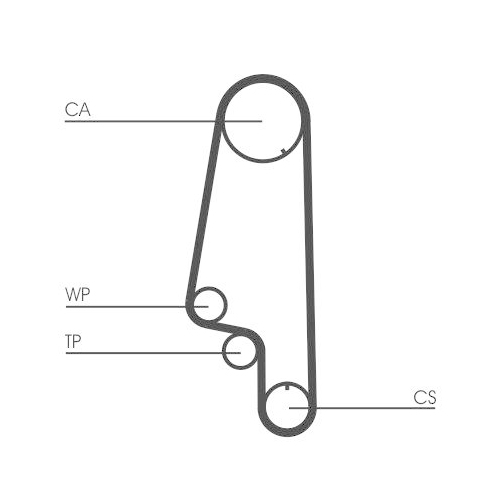 Zahnriemensatz CONTINENTAL CTAM CT845K1 f&uuml;r