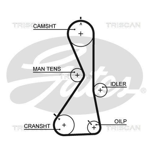 Zahnriemensatz TRISCAN 8647 42013 f&uuml;r