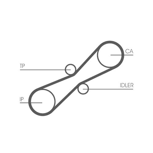 Zahnriemensatz CONTINENTAL CTAM CT791K1 für