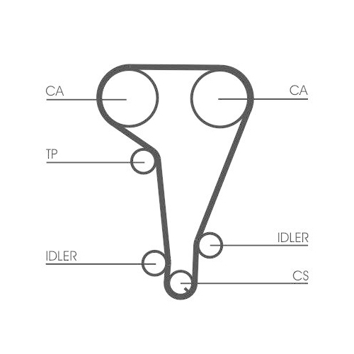 Zahnriemensatz CONTINENTAL CTAM CT728K1 f&uuml;r FORD