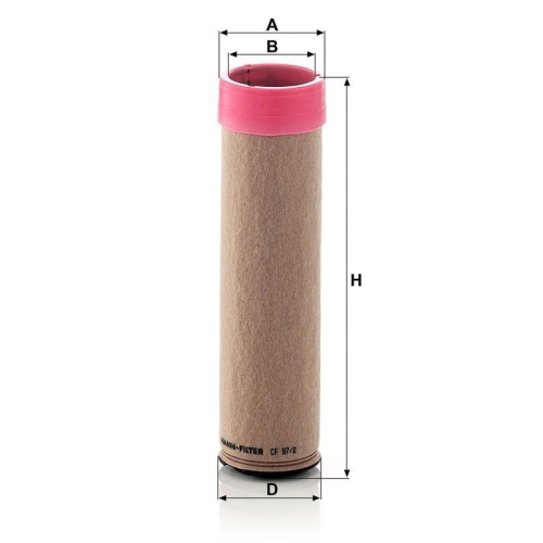 Sekund&auml;rluftfilter MANN-FILTER CF 97/2 f&uuml;r TOYOTA VOLVO HYUNDAI CASE IH HITACHI
