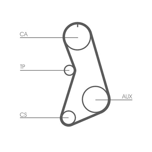 Zahnriemensatz CONTINENTAL CTAM CT647K1 für