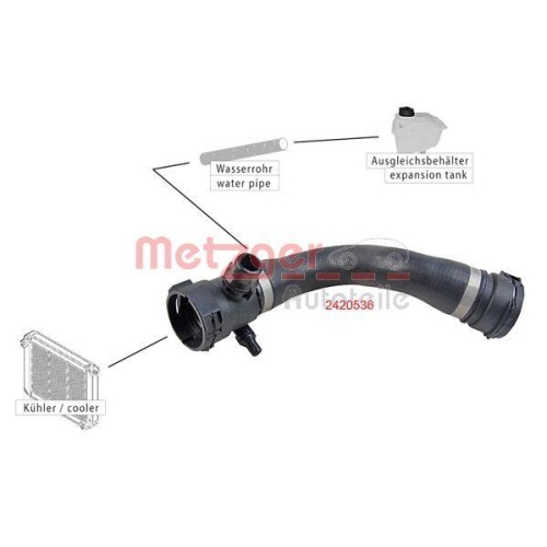 K&uuml;hlerschlauch METZGER 2420536 f&uuml;r BMW, oben