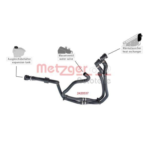 K&uuml;hlerschlauch METZGER 2420537 f&uuml;r BMW