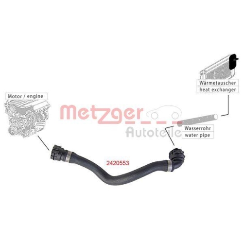 K&uuml;hlerschlauch METZGER 2420553 f&uuml;r BMW