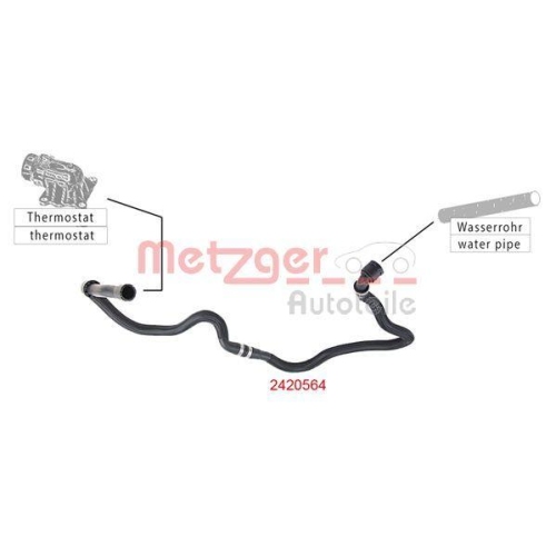 K&uuml;hlerschlauch METZGER 2420564 GREENPARTS f&uuml;r BMW