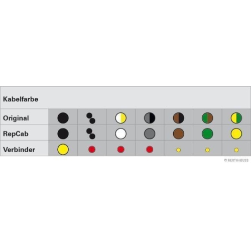 HERTH+BUSS ELPARTS 51277148 Kabelreparatursatz, Heckklappe f&uuml;r, rechts