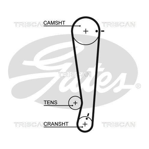 Zahnriemensatz TRISCAN 8647 43007 f&uuml;r