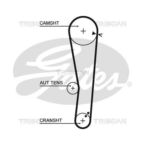 Zahnriemensatz TRISCAN 8647 43008 f&uuml;r