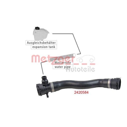 K&uuml;hlerschlauch METZGER 2420584 f&uuml;r BMW