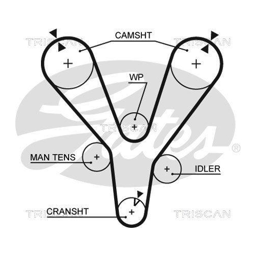 Zahnriemensatz TRISCAN 8647 43011 f&uuml;r