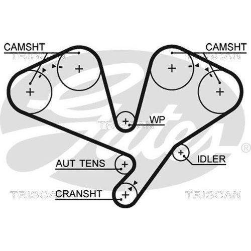 Zahnriemensatz TRISCAN 8647 43017 f&uuml;r