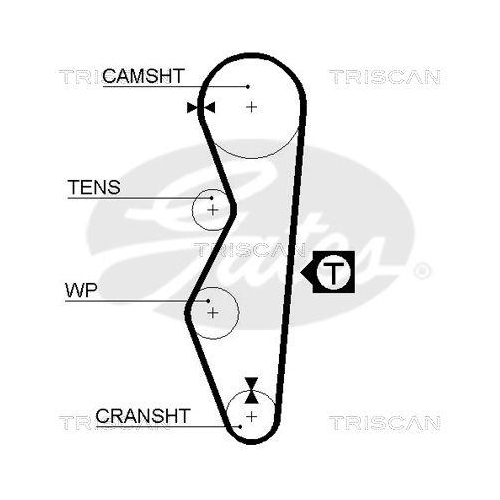 Zahnriemen TRISCAN 8645 5124 f&uuml;r LADA TOYOTA KAMAZ DANA