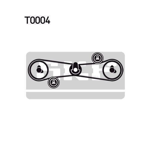 Zahnriemensatz SKF VKMA 02500 f&uuml;r ALFA ROMEO