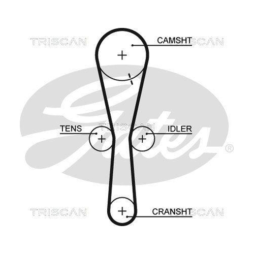 Zahnriemensatz TRISCAN 8647 10055 f&uuml;r
