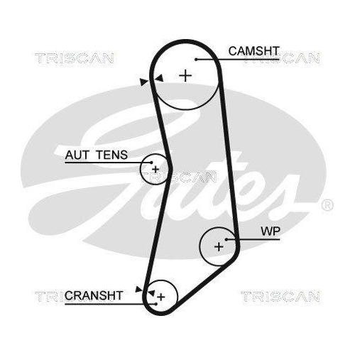 Zahnriemensatz TRISCAN 8647 15037 f&uuml;r ALFA ROMEO FIAT LANCIA