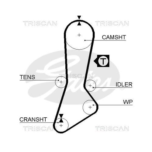 Zahnriemensatz TRISCAN 8647 50001 f&uuml;r
