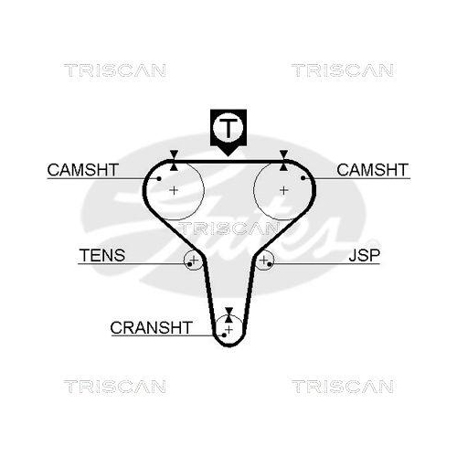 Zahnriemensatz TRISCAN 8647 50002 f&uuml;r
