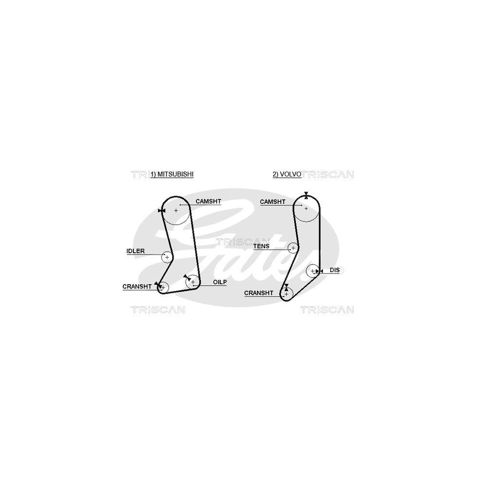 Zahnriemen TRISCAN 8645 5371xs f&uuml;r MITSUBISHI VOLVO DANA