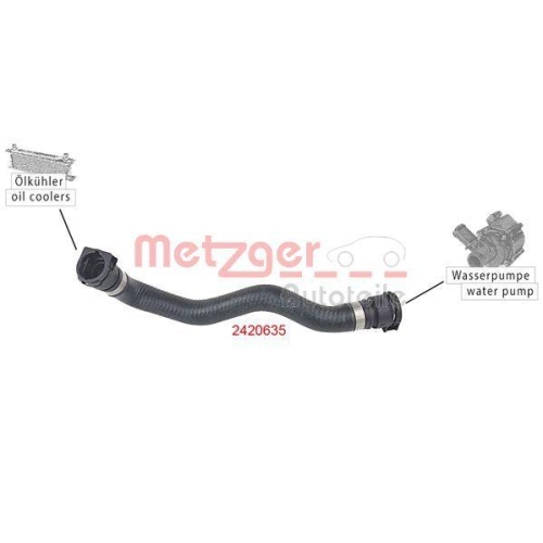 Kühlerschlauch METZGER 2420635 für BMW