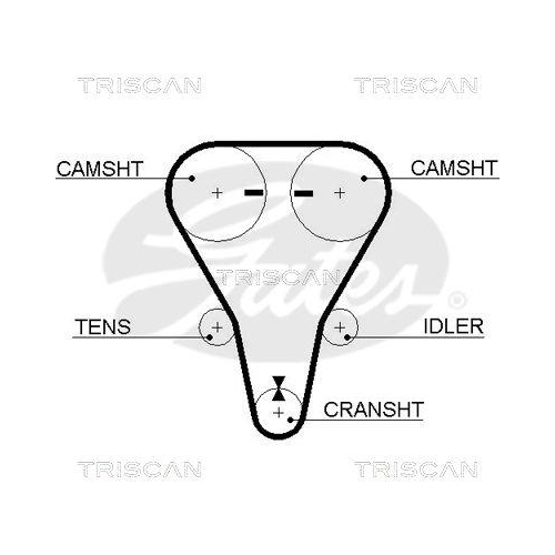 Zahnriemensatz TRISCAN 8647 50010 f&uuml;r