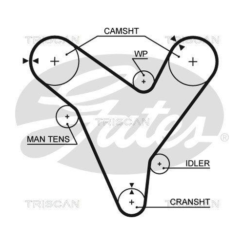 Zahnriemensatz TRISCAN 8647 50011 f&uuml;r