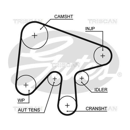 Zahnriemensatz TRISCAN 8647 50015 f&uuml;r