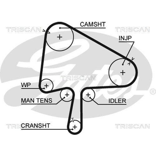 Zahnriemensatz TRISCAN 8647 50018 f&uuml;r