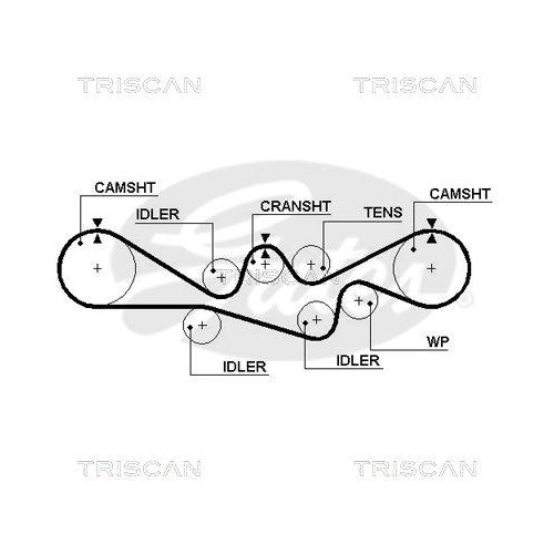 Zahnriemensatz TRISCAN 8647 68002 f&uuml;r