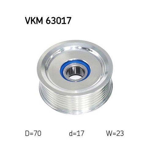 Umlenk-/F&uuml;hrungsrolle, Keilrippenriemen SKF VKM 63017 f&uuml;r HONDA