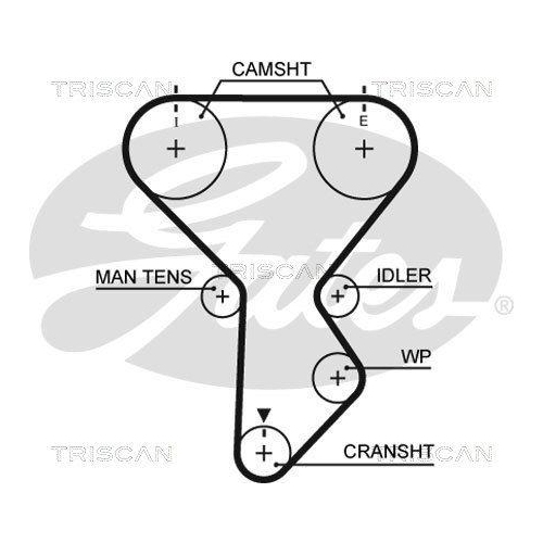 Zahnriemensatz TRISCAN 8647 10056 f&uuml;r