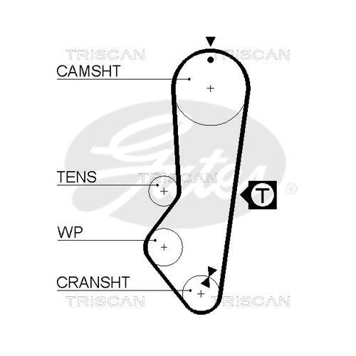 Zahnriemensatz TRISCAN 8647 16003 für