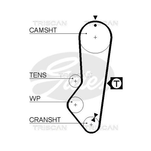 Zahnriemensatz TRISCAN 8647 16007 f&uuml;r
