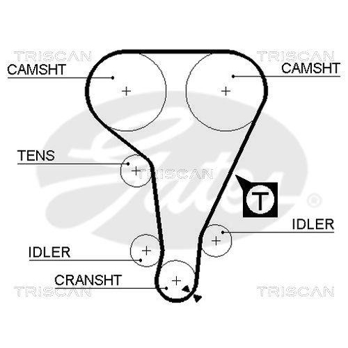Zahnriemensatz TRISCAN 8647 16008 f&uuml;r FORD