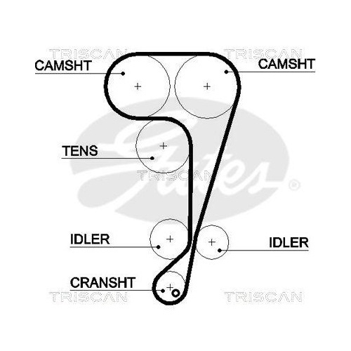 Zahnriemensatz TRISCAN 8647 16011 f&uuml;r FORD