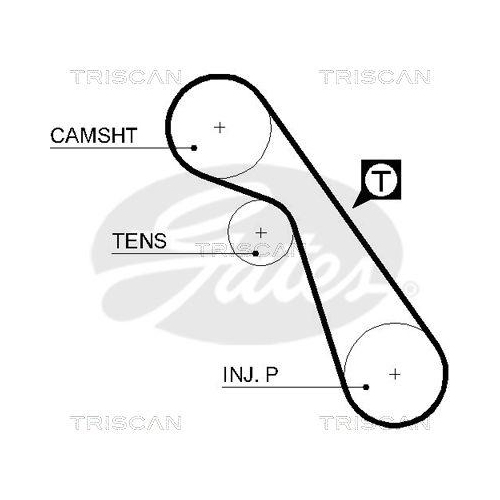 Zahnriemensatz TRISCAN 8647 16013 f&uuml;r FORD MAZDA