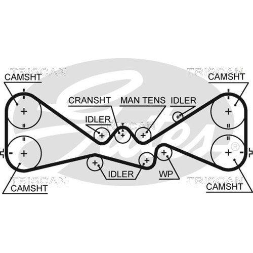 Zahnriemensatz TRISCAN 8647 68005 f&uuml;r