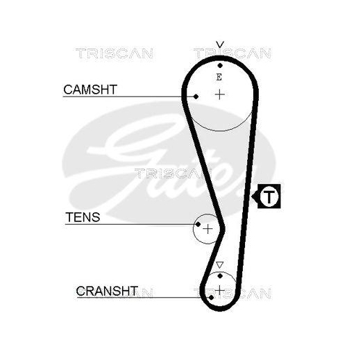 Zahnriemensatz TRISCAN 8647 69002 f&uuml;r