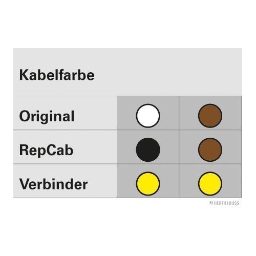 HERTH+BUSS ELPARTS 51277150 Kabelreparatursatz, Heckklappe f&uuml;r, links